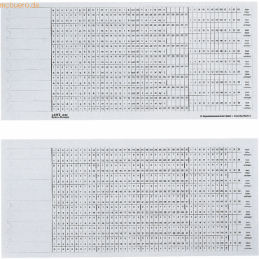 Leitz Organisationsstreifen Alpha Skale1/2 VE=100 Stück