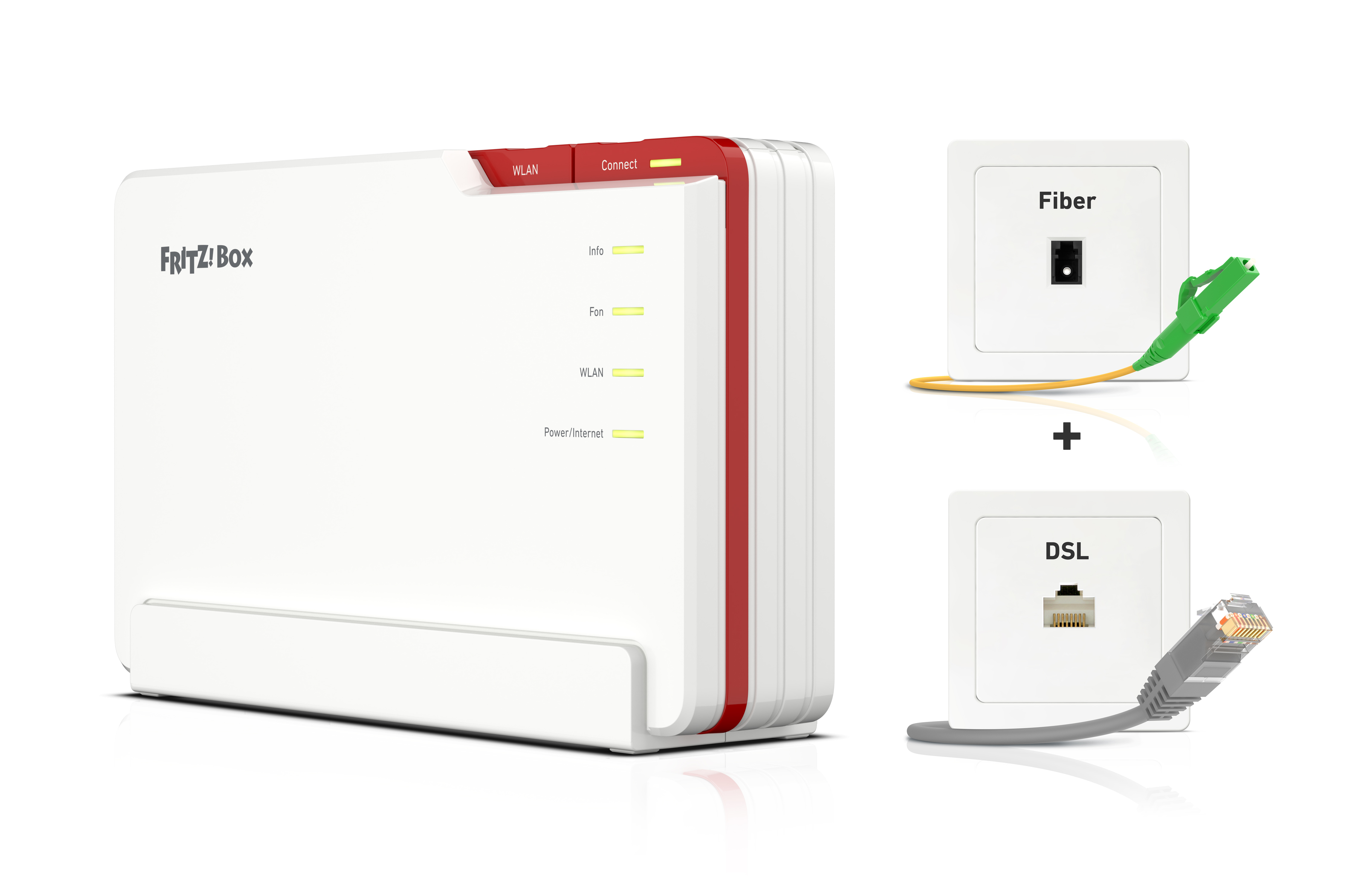 FRITZ! Box 5690 Pro International WLAN Router 2.4 GHz, 5 GHz, 6 GHz 18.5 GBit/s (20003058)