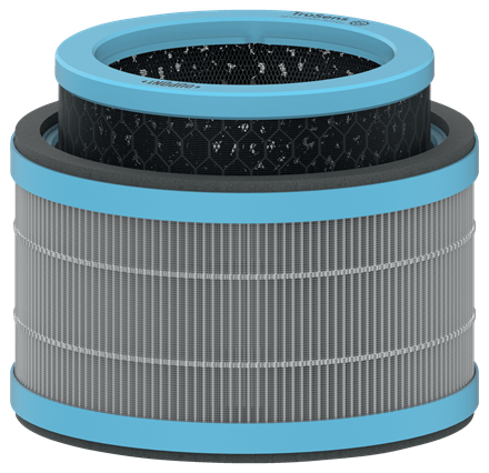 Leitz Ersatz-HEPA-Filter Allergie für TruSens Luftreiniger Z-1000
