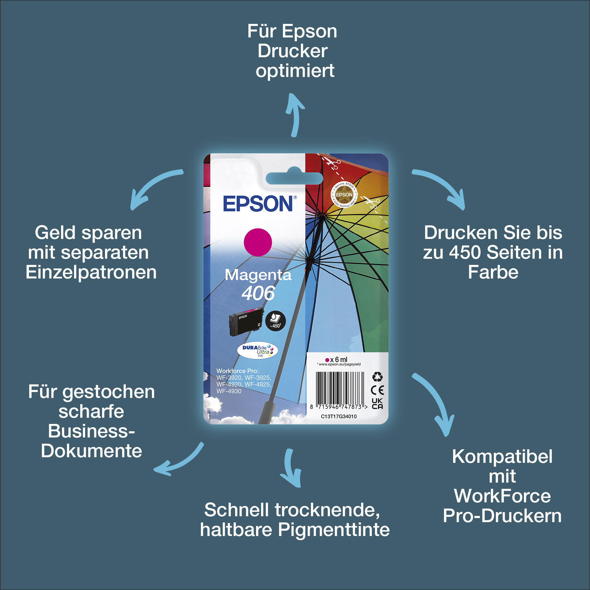 Epson 406 - 6 ml - Magenta - original - Blisterverpackung - Tintenpatrone (C13T17G34010)