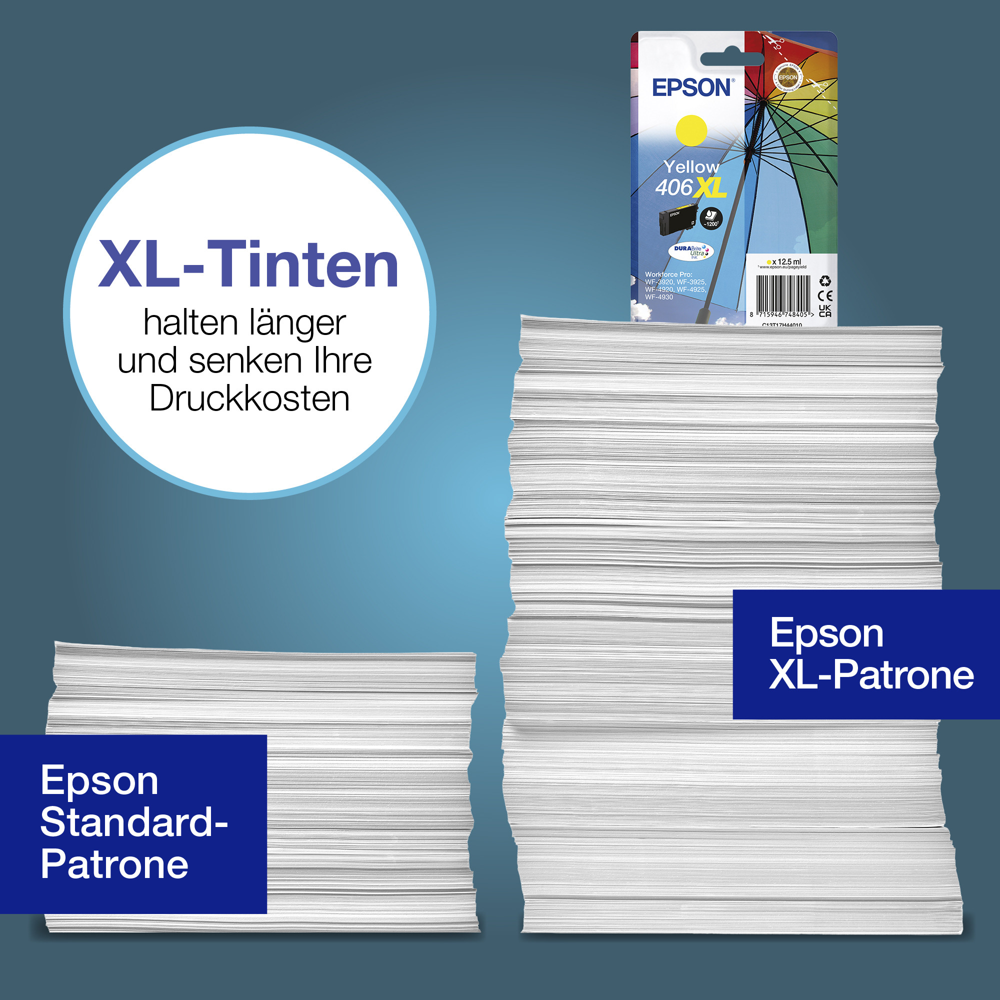 Epson 406XL - 12.5 ml - XL - Gelb - original - Blisterverpackung - Tintenpatrone (C13T17H44010)