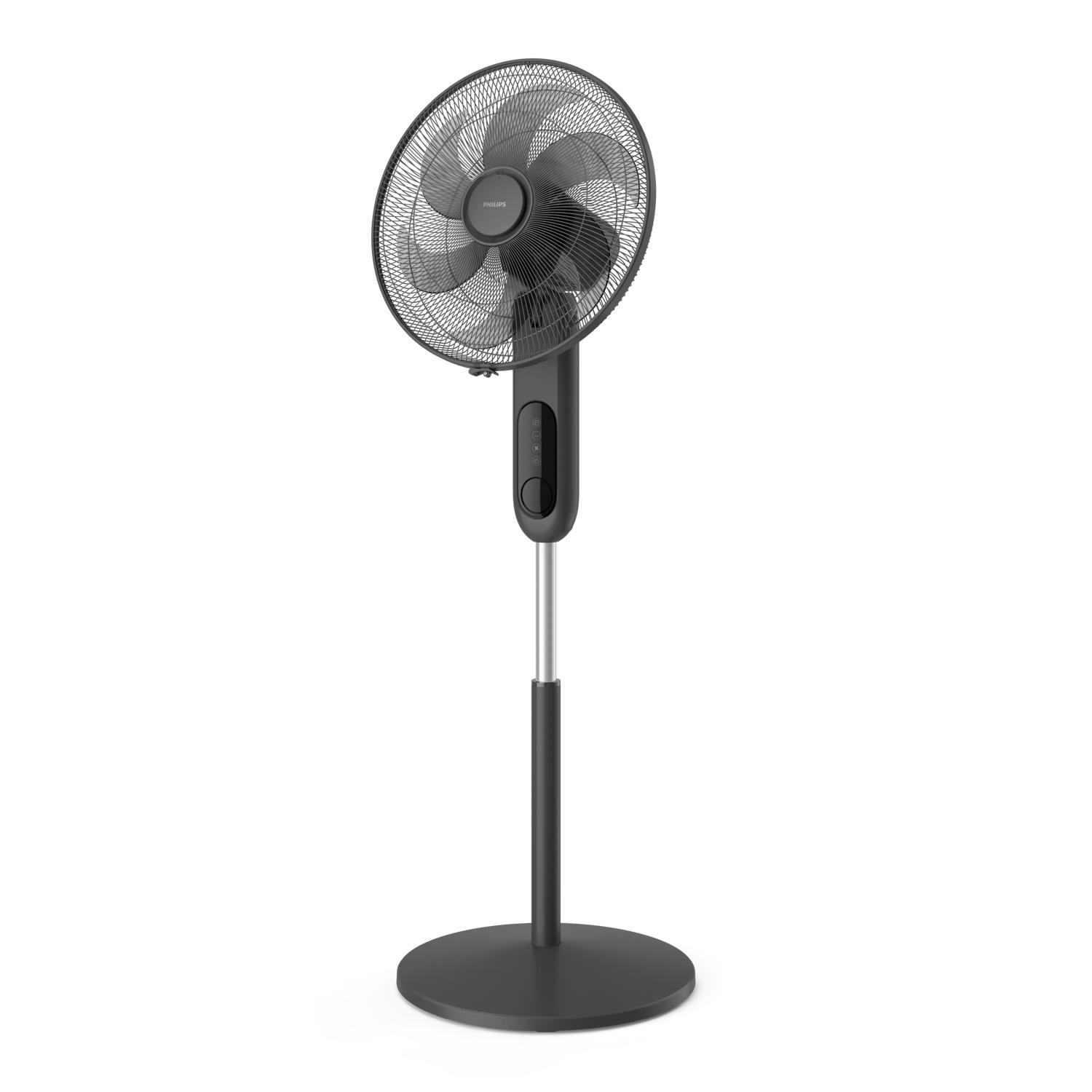 Philips CX1520/01 Ventilatoren